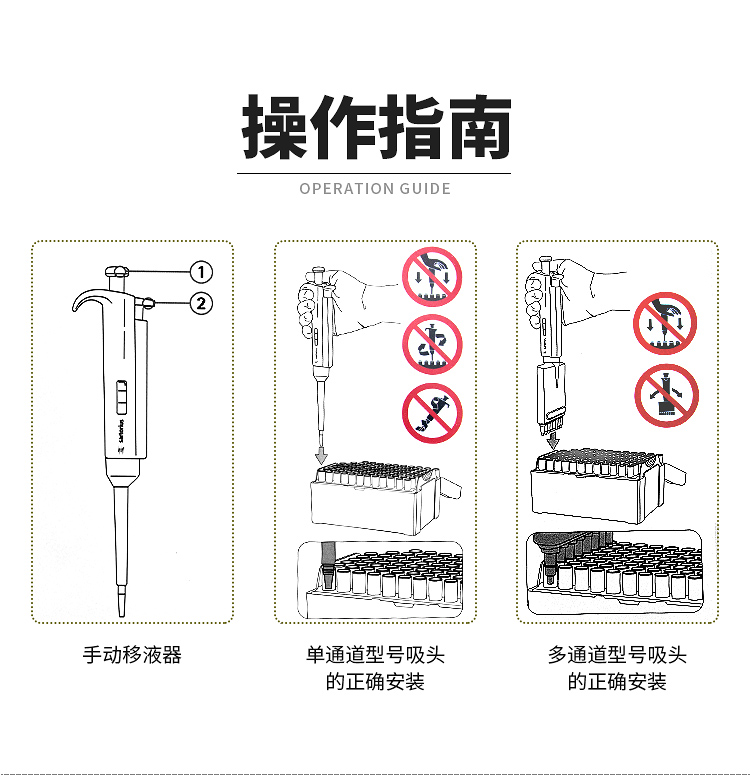 Sartorius賽多利斯（原百得移液器）Proline移液器（原百得移液器）